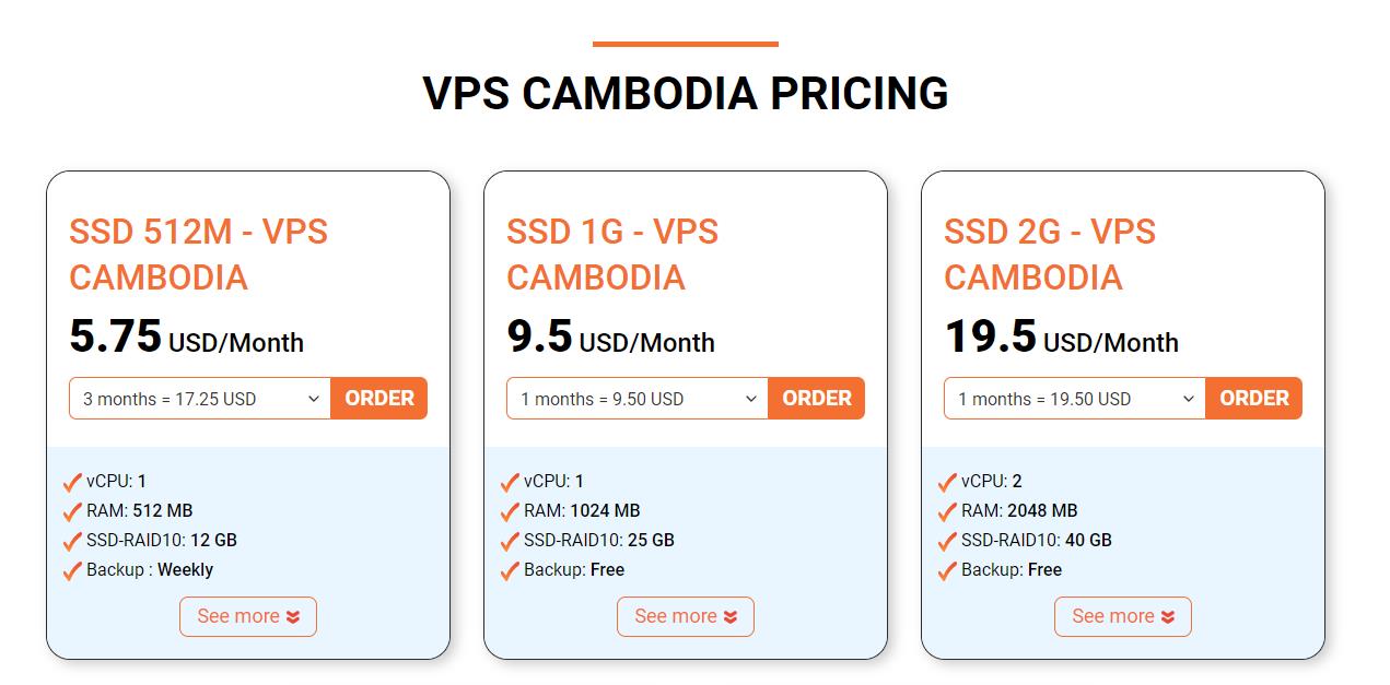 Liste des prix de l'hébergement VPS Vinahost Phnom Penh Cambodge